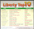 Liberty Top 10 BK