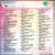 Beauty Of Bollywood Hema Malini / MP3 