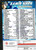 Aamir Khan  Biggest Collection
