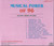 Musical Power Of 96  / Digital Remix Power 