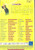 Hits Of Daler Mehndi & Other 