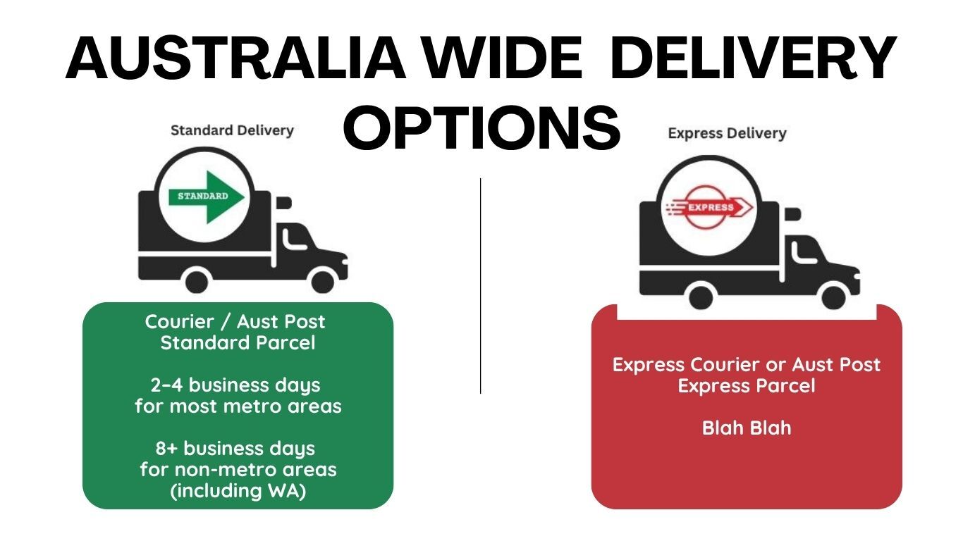 AUSTRALIA WIDE  DELIVERY OPTIONS