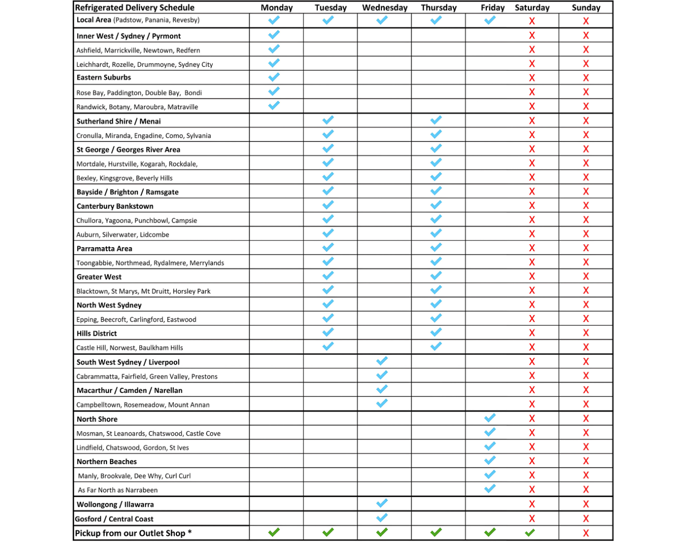 Padstow Food Service Refrigerated Delivery Schedule