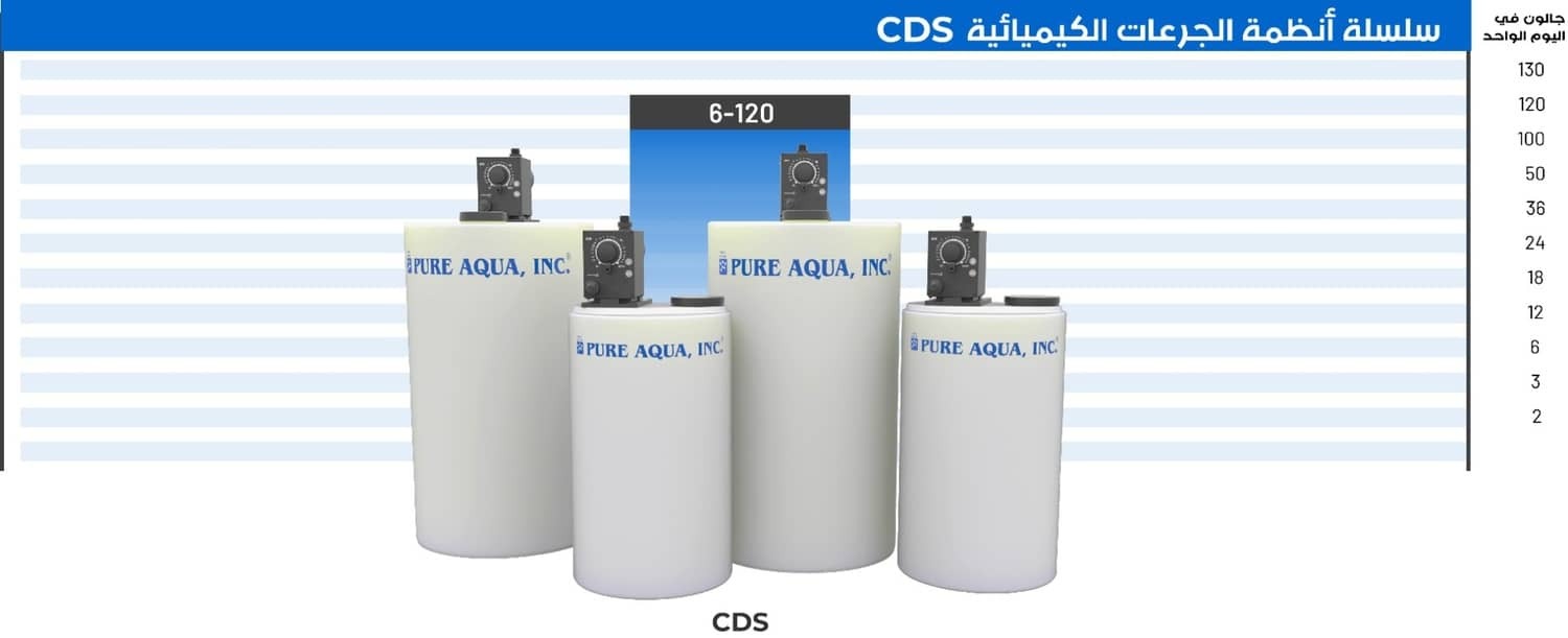 systemcapacitychart-cds-arabic.jpg