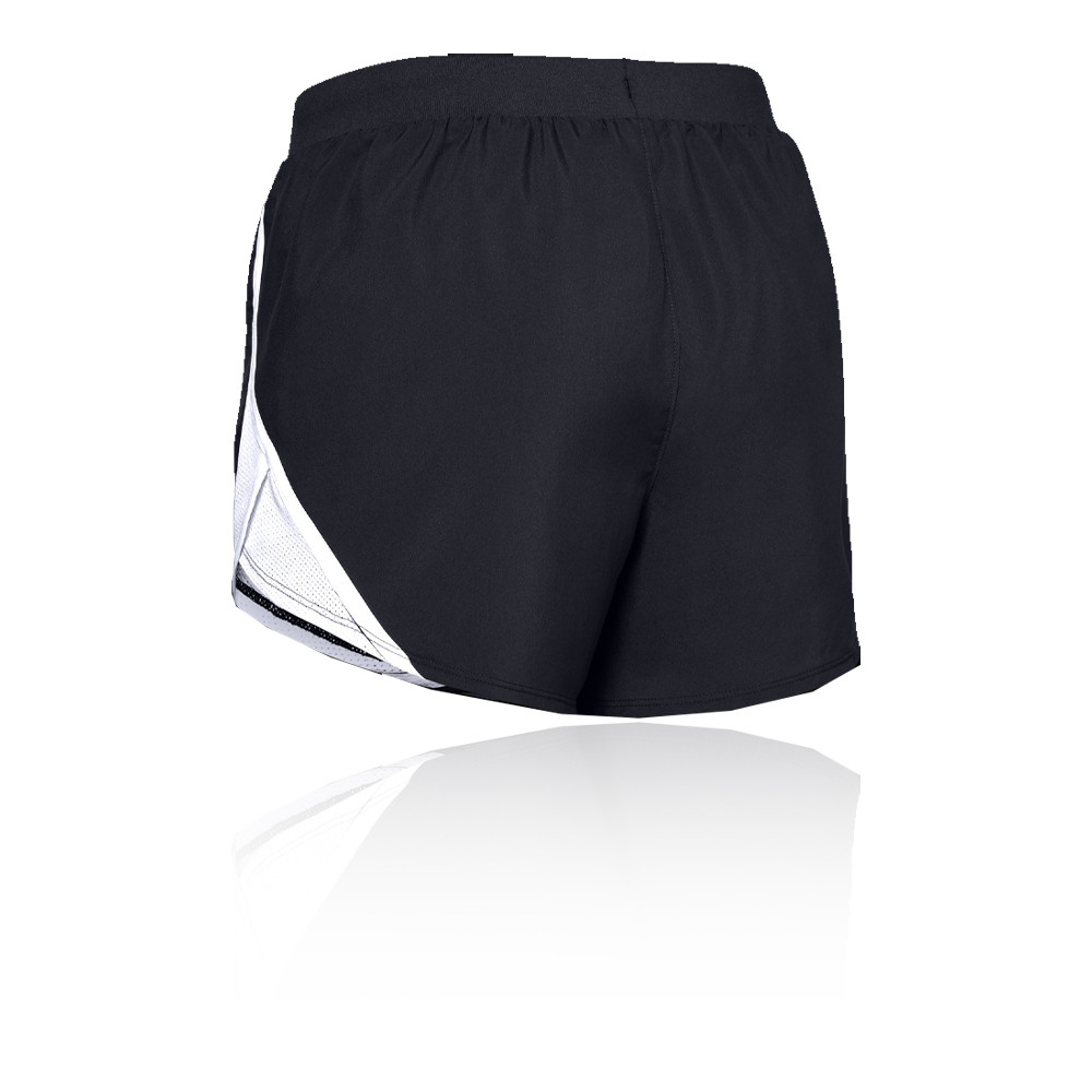 Gymshark Wordmark Mesh 5 Shorts - Black