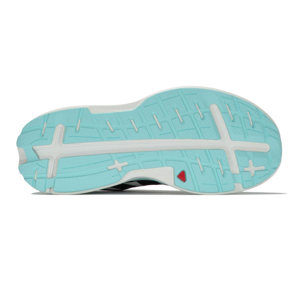 carousel view