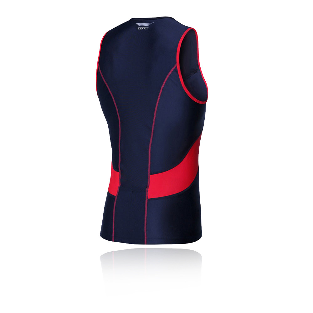 ZONE3 Zone 3 Activate Top