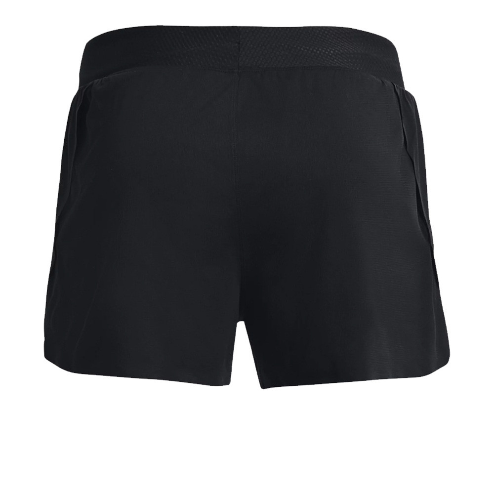 Under Armour Gray Shorts Women's Size M – MSU Surplus Store