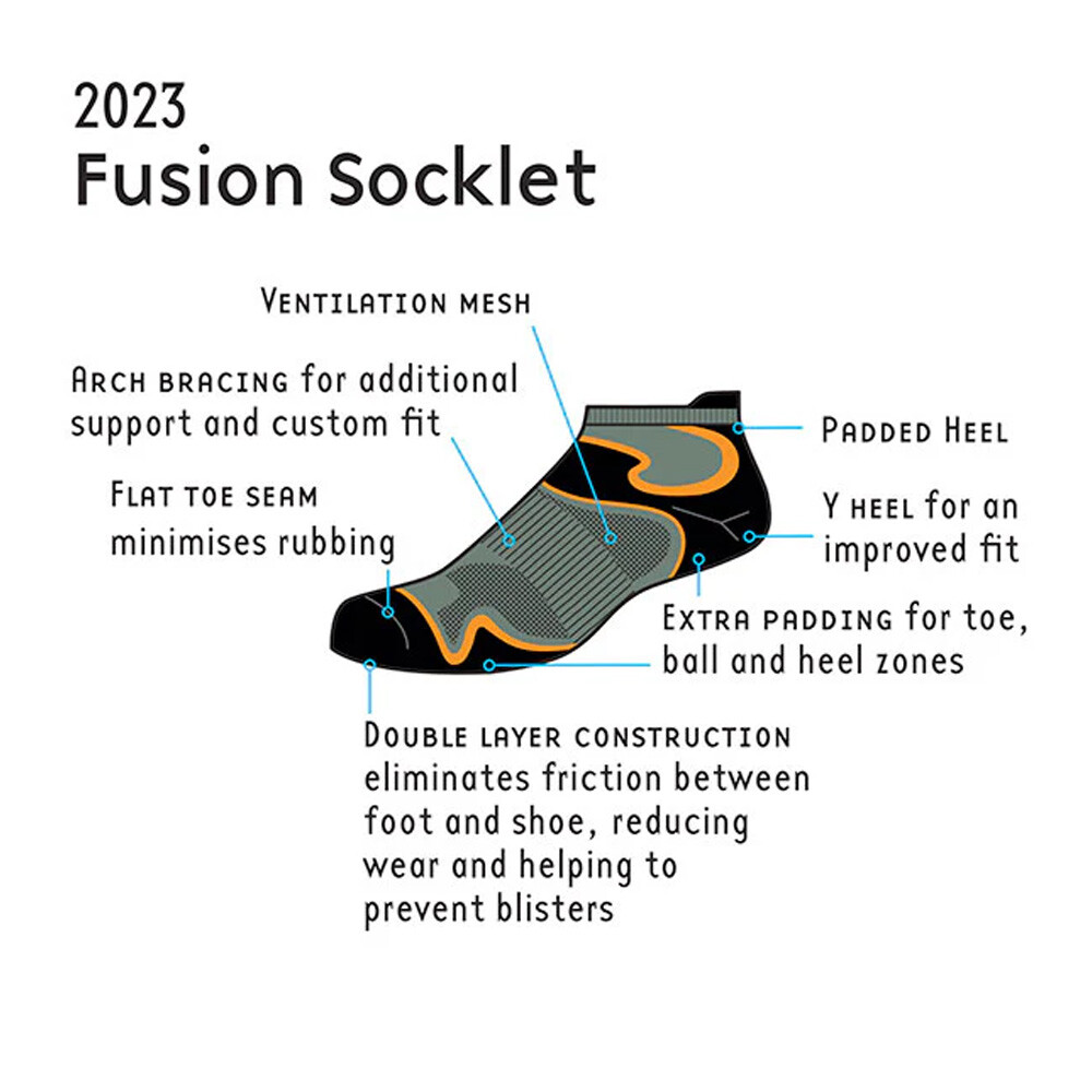 1000 Mile Fusion Double Layer Socklet Women's Socks