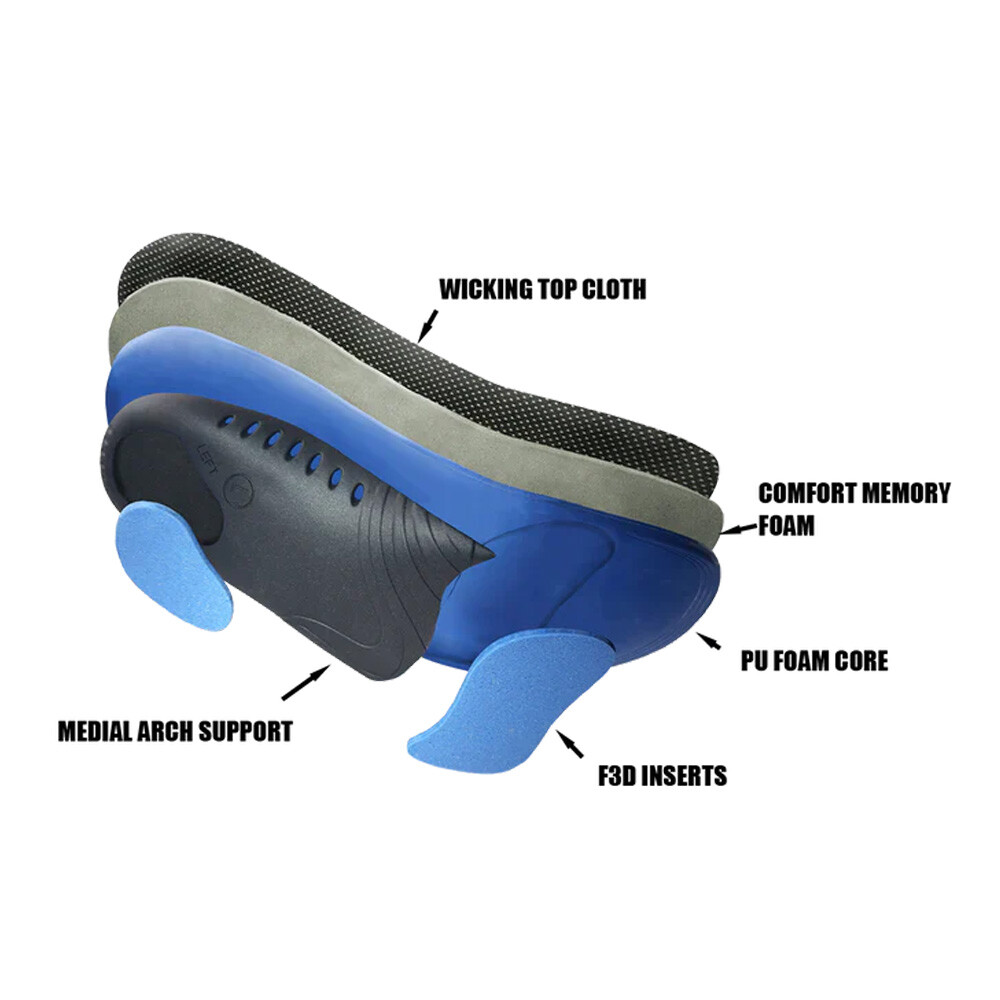 Ultimate Performance Active Cushion Medium-High Arch Einlegesohle With F3D - AW25