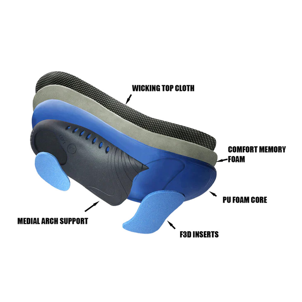 Ultimate Performance Active Support Low-Med Arch Soletta - AW25