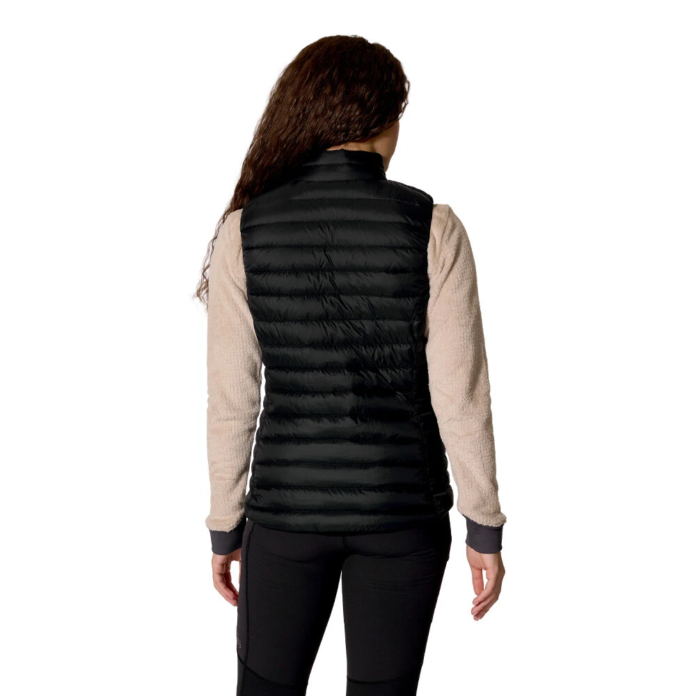 carousel view