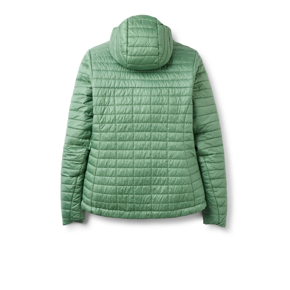 carousel view