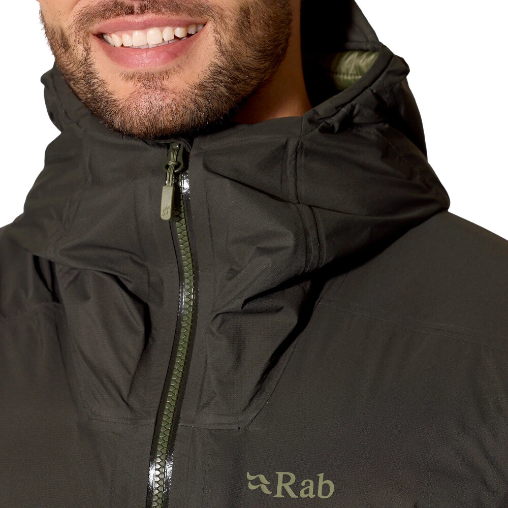 carousel view