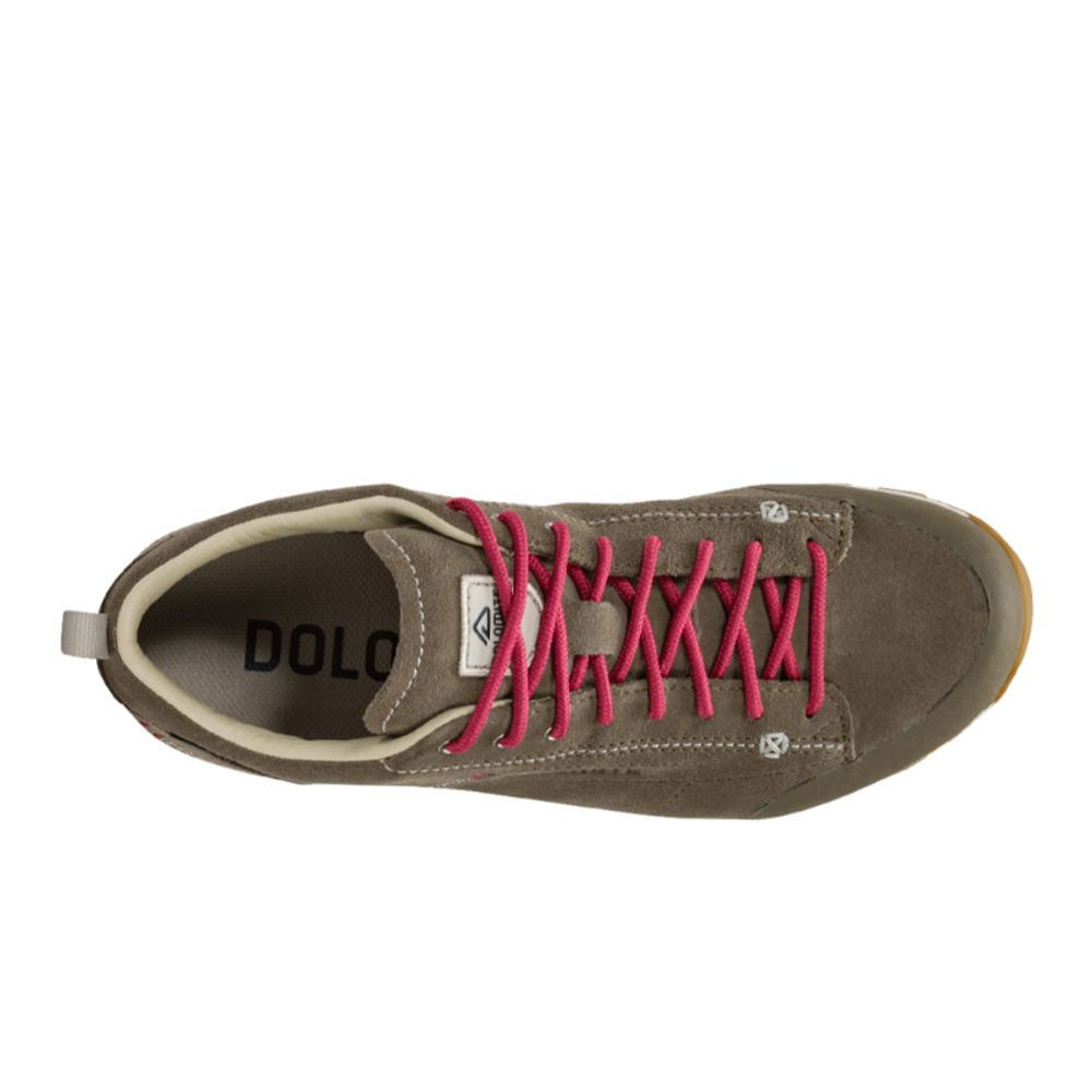 carousel view