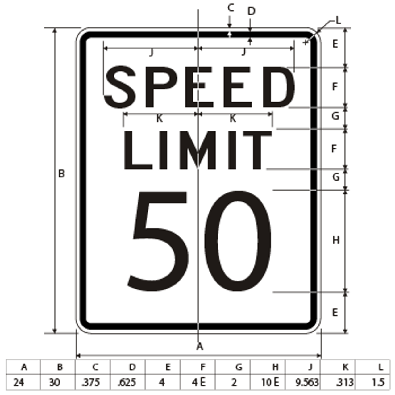 Speed Limit Sign, dimensions