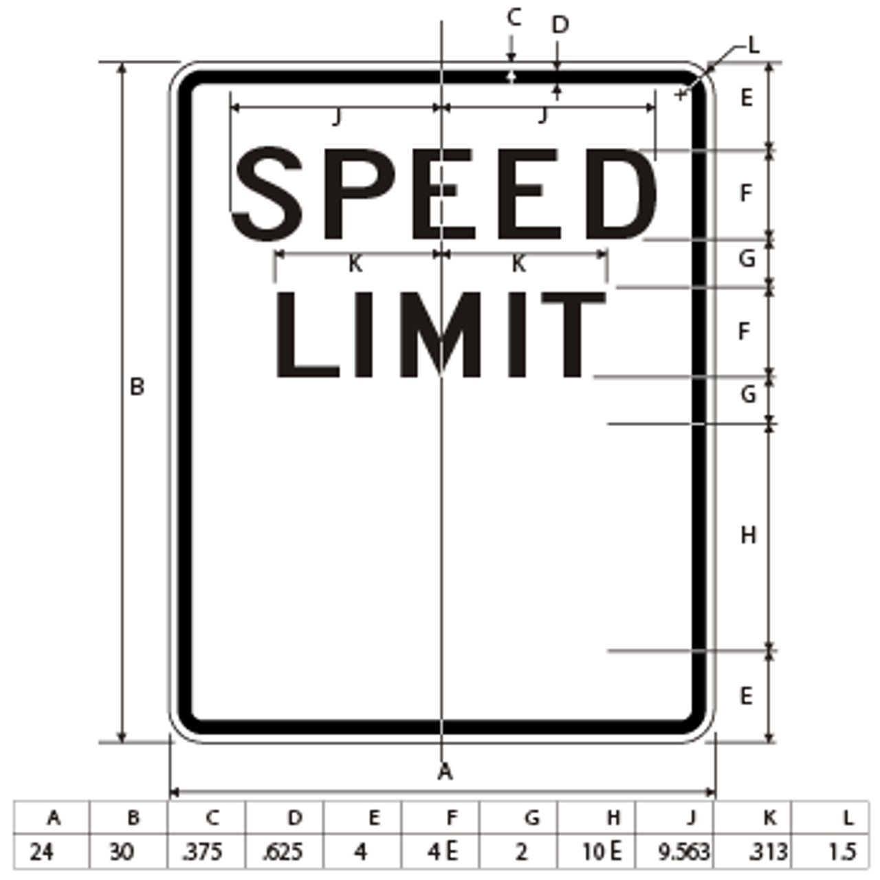 Speed Limit Sign, dimensions