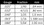 Gauge thickness cross reference chart