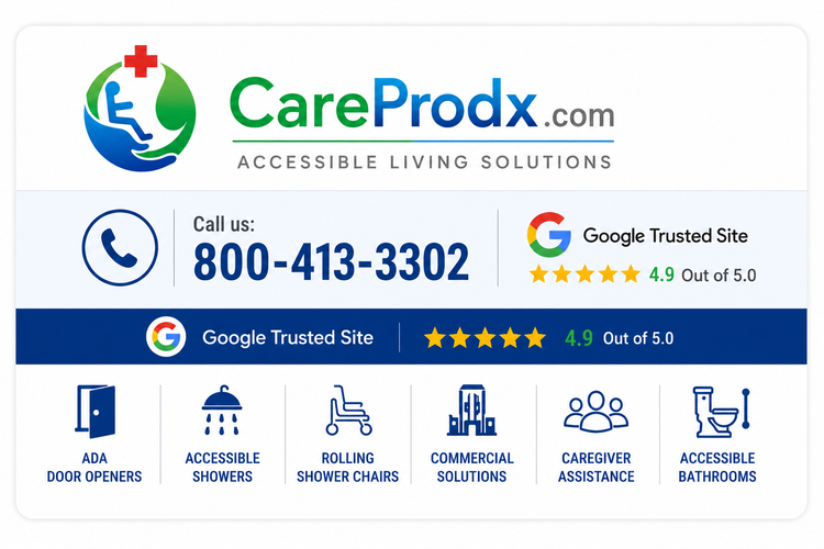 CareProdx