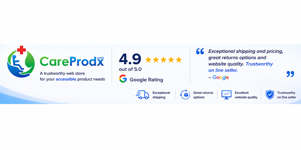 CareProdx
