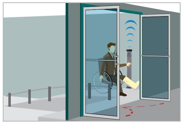 For Wheelchair Users
