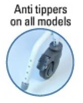 Anti-Tipper Safety
