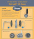EZ Clean 3" Casters For IPU Shower Chairs