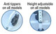 Standard Anti-Tippers. Height Adjustable
