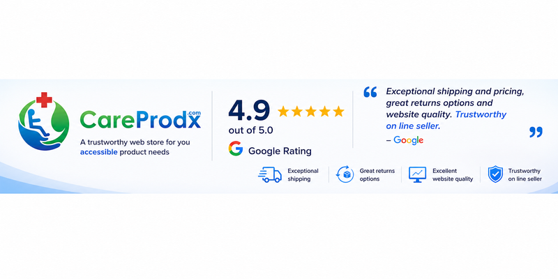 CareProdx