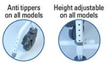 Heavy Duty Shower Chair Extra Wide PVC Shower Chair