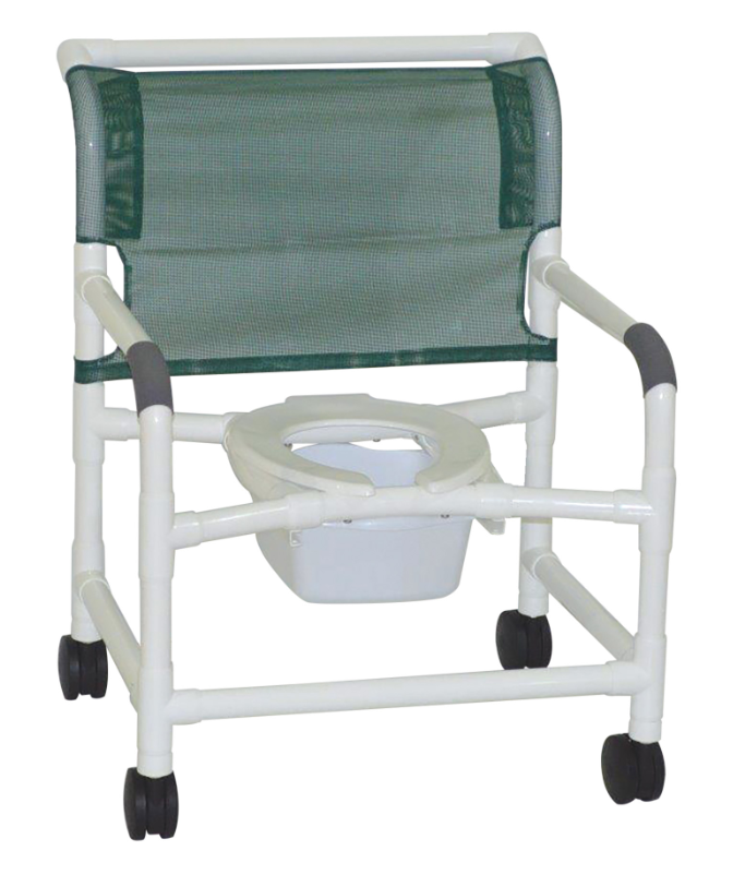 Shower Chair Technology Advancing CareProdx