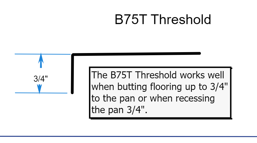 01a-2022-bb-threshold-b75t.png