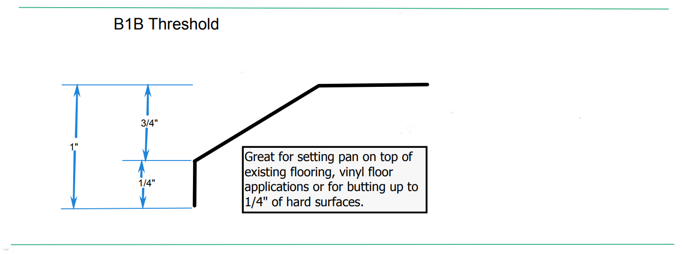 11a-2022-bb-b1b-threshold.png