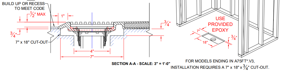 a75ft-trench-drain-detail.png