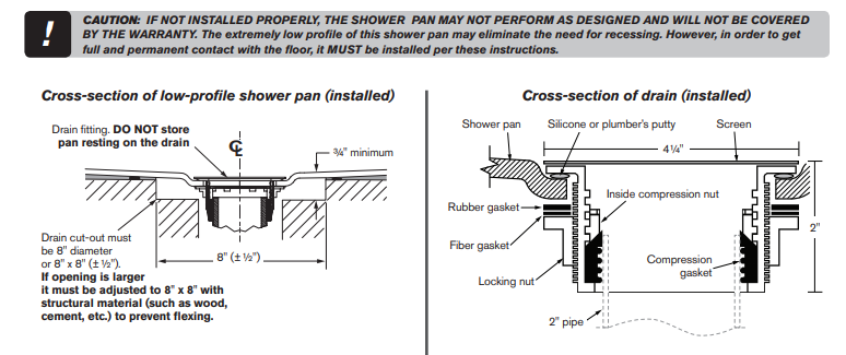 Shower Pan Compression Drain