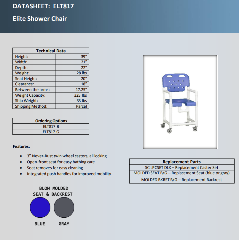 elt-817-data.png