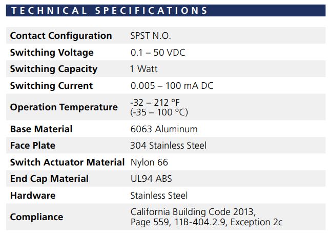 full-length-actuator.jpg