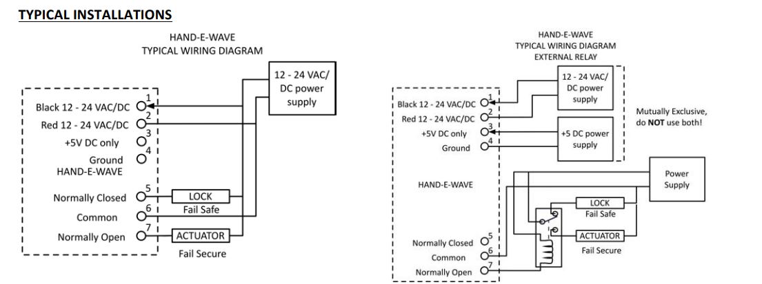 hand-e-wave-wiring.jpg