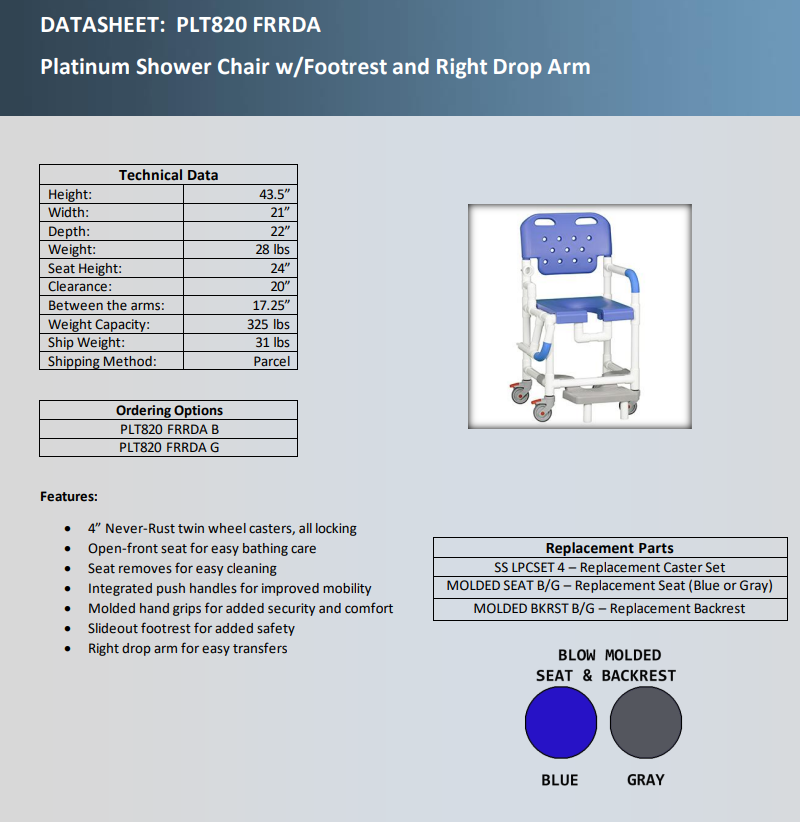 plt820-frlda.png