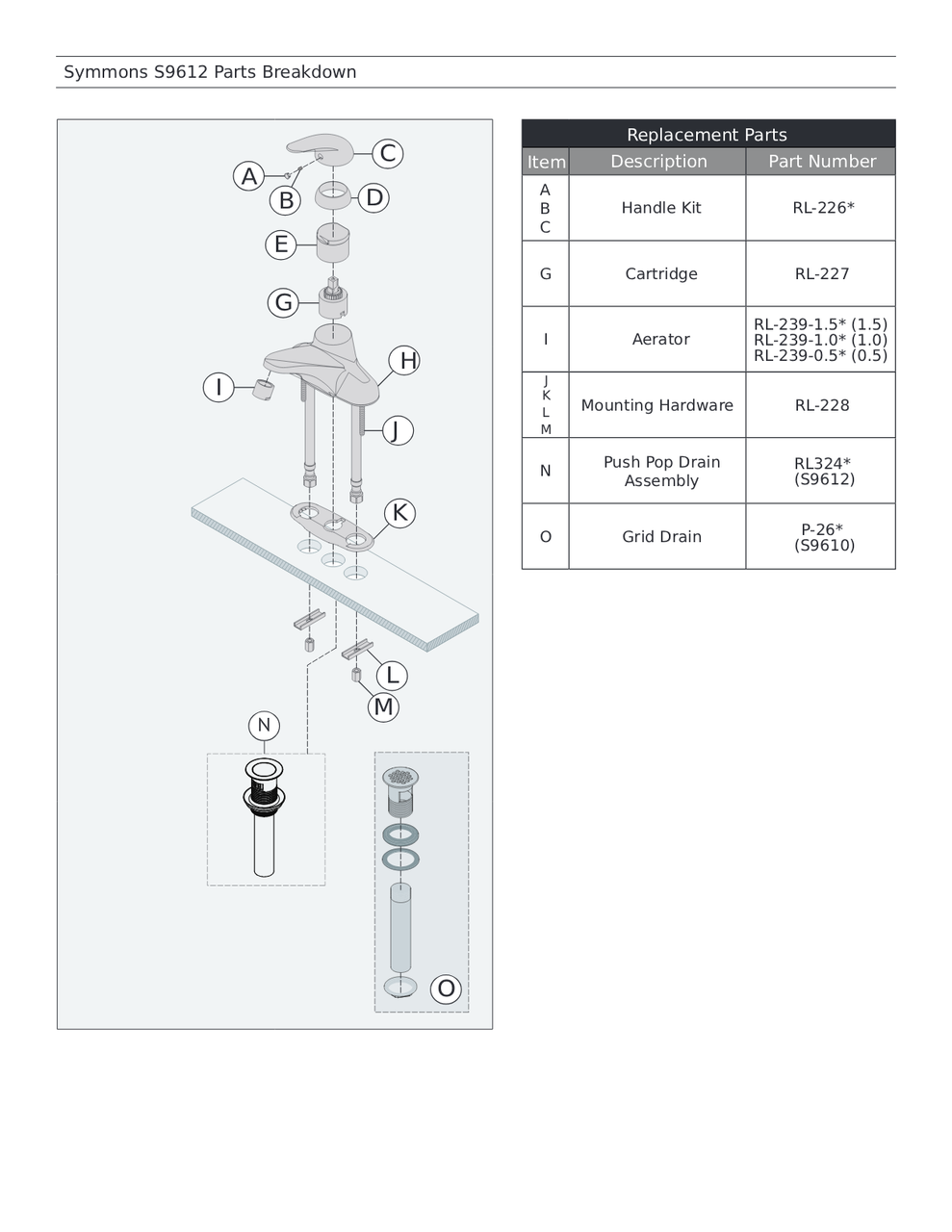 SANYO K2形シリーズ 室外ユニットパーツリスト Symmons S9612 Parts Breakdown - Quality Plumbing Supply
