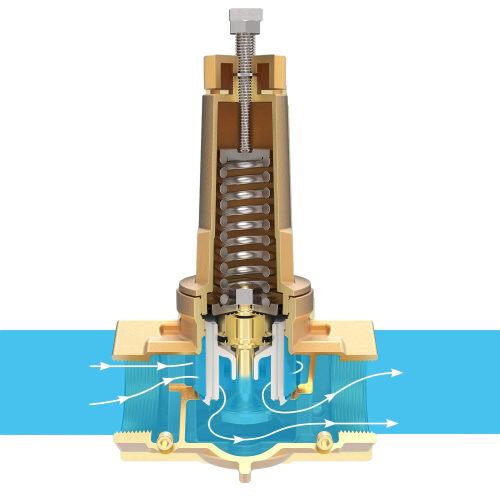 Pressure Reducing Valves