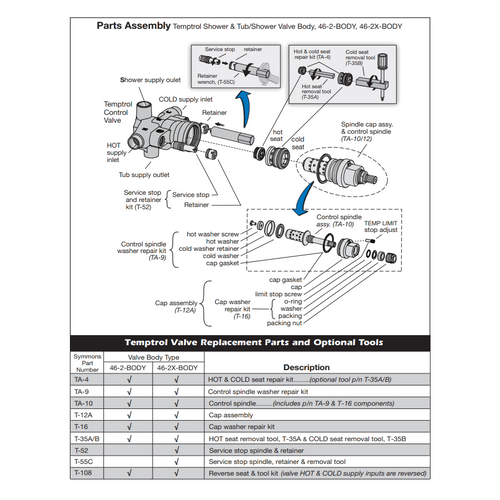 Symmons 46-2 Parts Breakdown