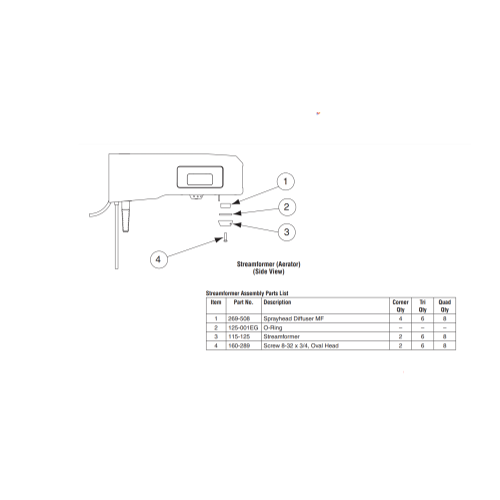 Bradley 125-001EG O-Ring