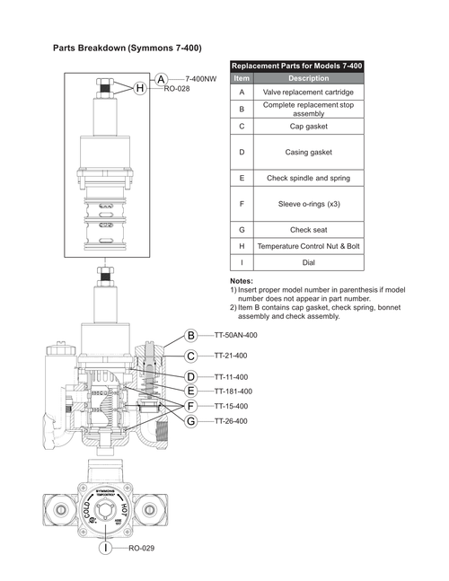 Symmons 7-400 Parts Breakdown