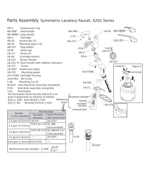 Symmons S202 Parts Breakdown