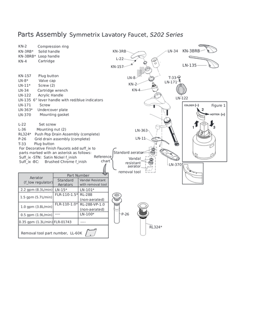 Symmons S202 Parts Breakdown