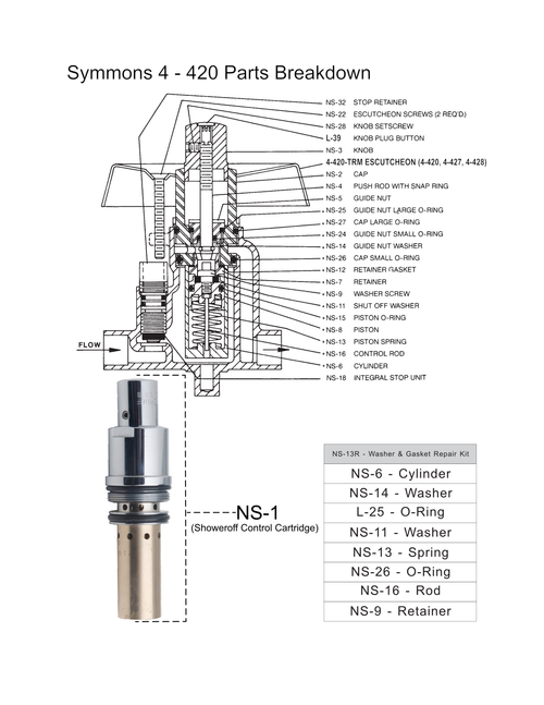 Symmons 4-420 Parts Breakdown - Quality Plumbing Supply