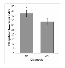 alzheimer-2014-12-3.png