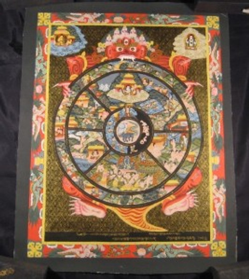 Picture 1 wheel of life Full