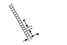 Plastruct - Ls-4 2pk Ladder Styrene Ho - 90672